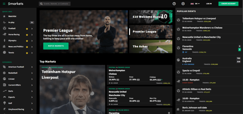 Betting Exchange