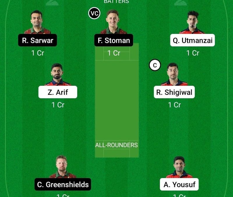 European Cricket Championship Axycube Solutions Pvt Ltd.