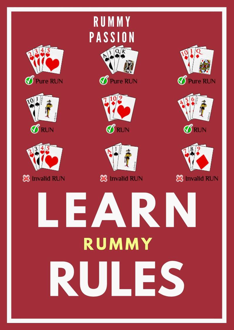Rummy Game Rules - Axycube Solutions Pvt Ltd.