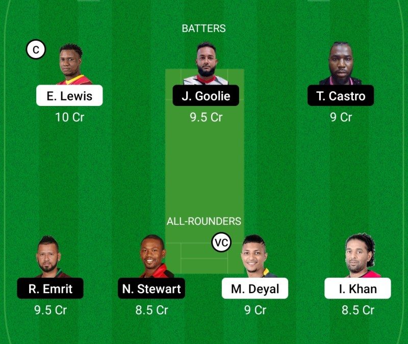 T10 Cricket Live Score Axycube Solutions Pvt Ltd t10-cricket-live-score-axycube-solutions-pvt-ltd