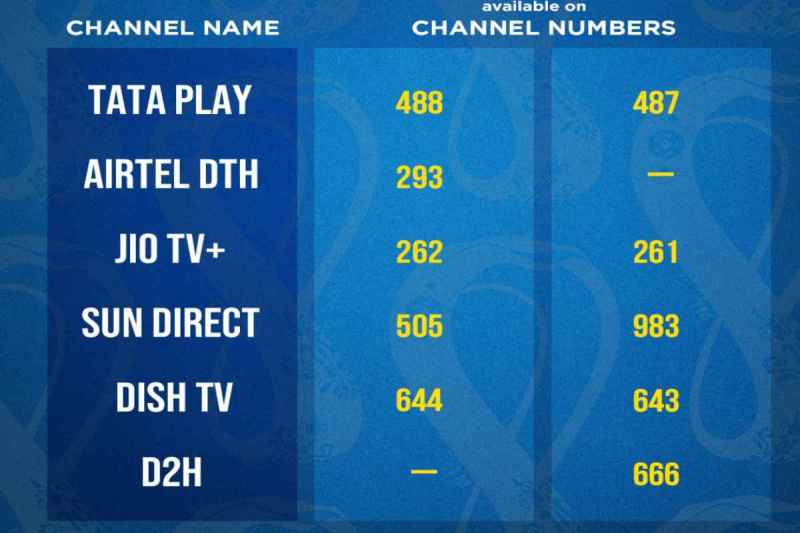 t20 world cup channel no on tata sky