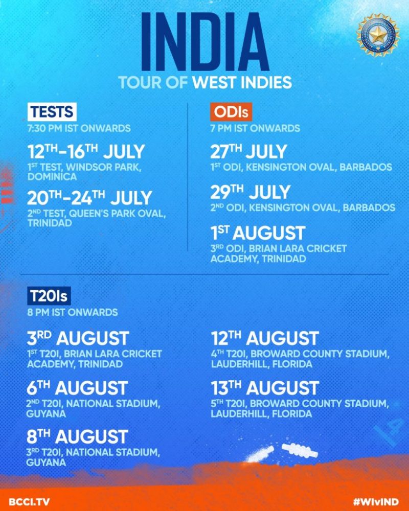 INDIAN TEAM TEST MATCH SCHEDULE 2023 visual data 5